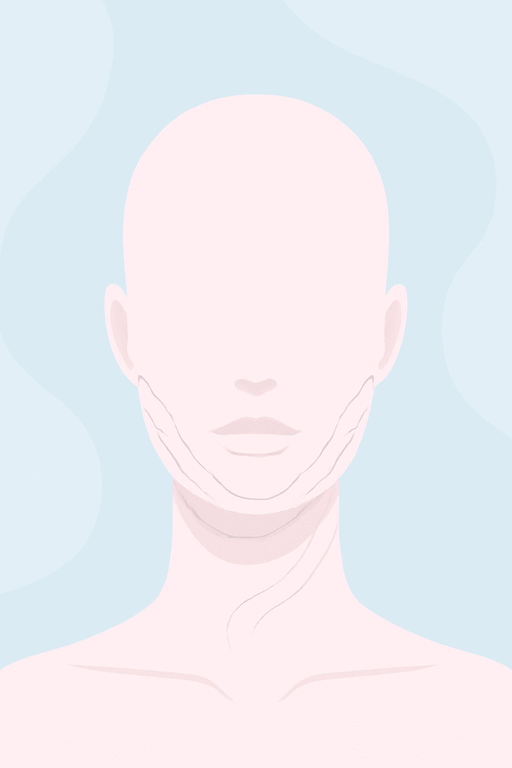 procedure expectations