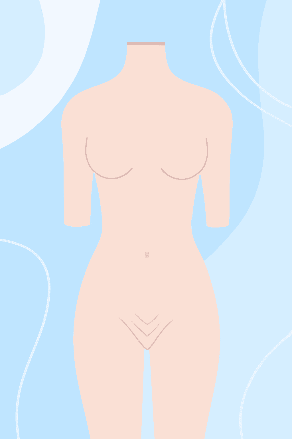 procedure expectations